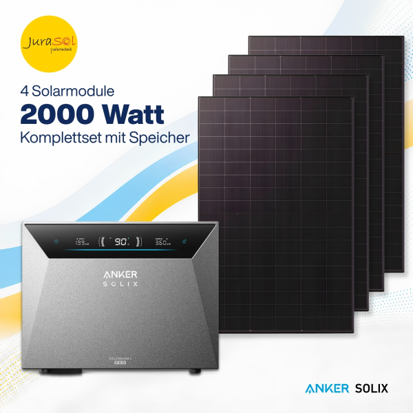 Anker SOLIX Solarbank 4 E5000 Pro Balkonkraftwerk Speicher Set 2000 Watt - 5 kWh